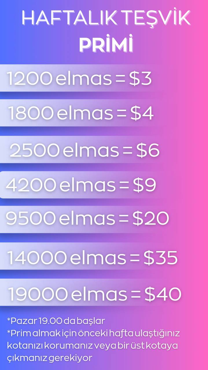 HAFTALIK TEŞVİK PRİMLERİ